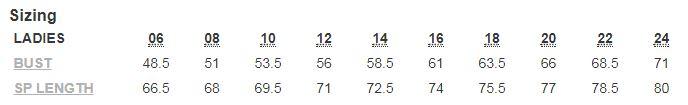 sizing